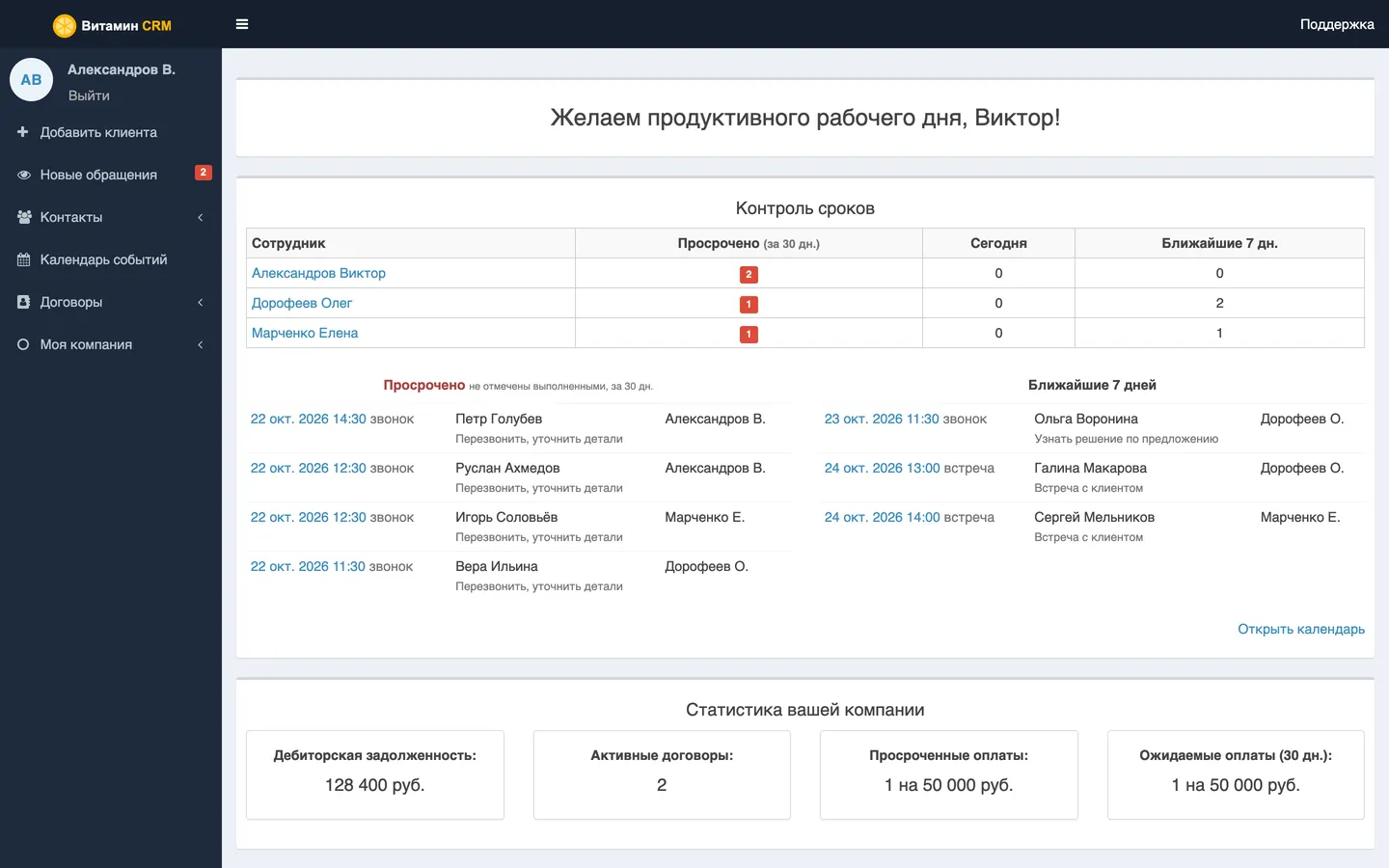 Контроль сроков и статистика — скриншот Витамин CRM