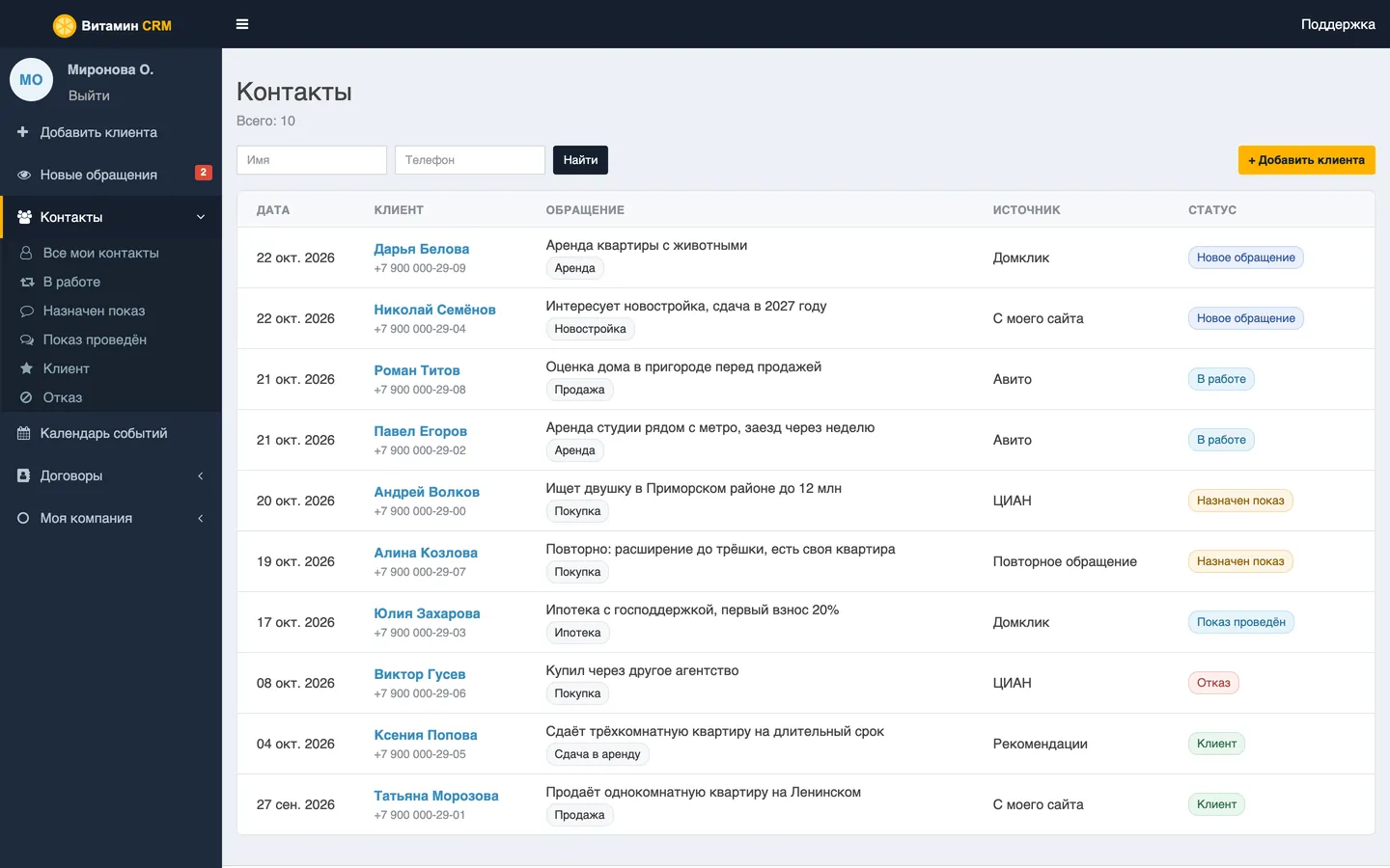 CRM для агентства недвижимости: список заявок с этапами и источниками