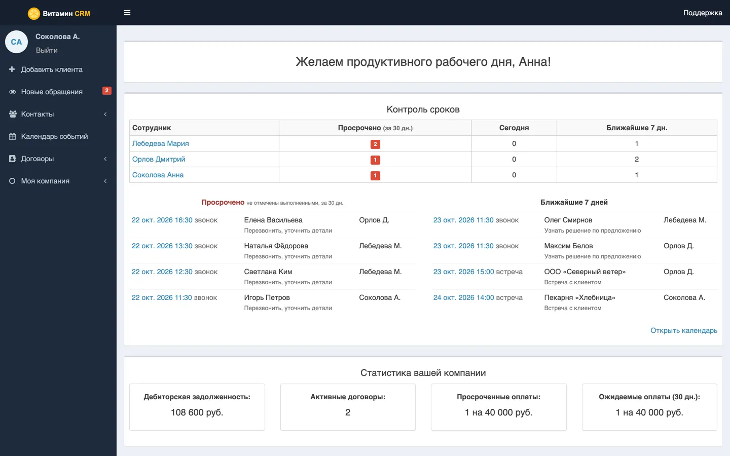 Контроль сроков и статистика — скриншот Витамин CRM